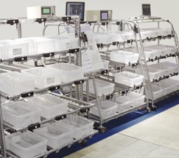 マテハン(マテリアルハンドリング)とは？物流における機器の種類や